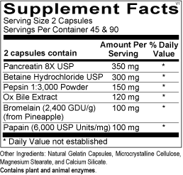 Ortho Digestzyme